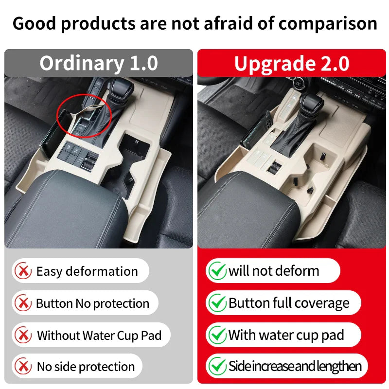 2024 Toyota Land Cruiser 250 Console Cover Protector