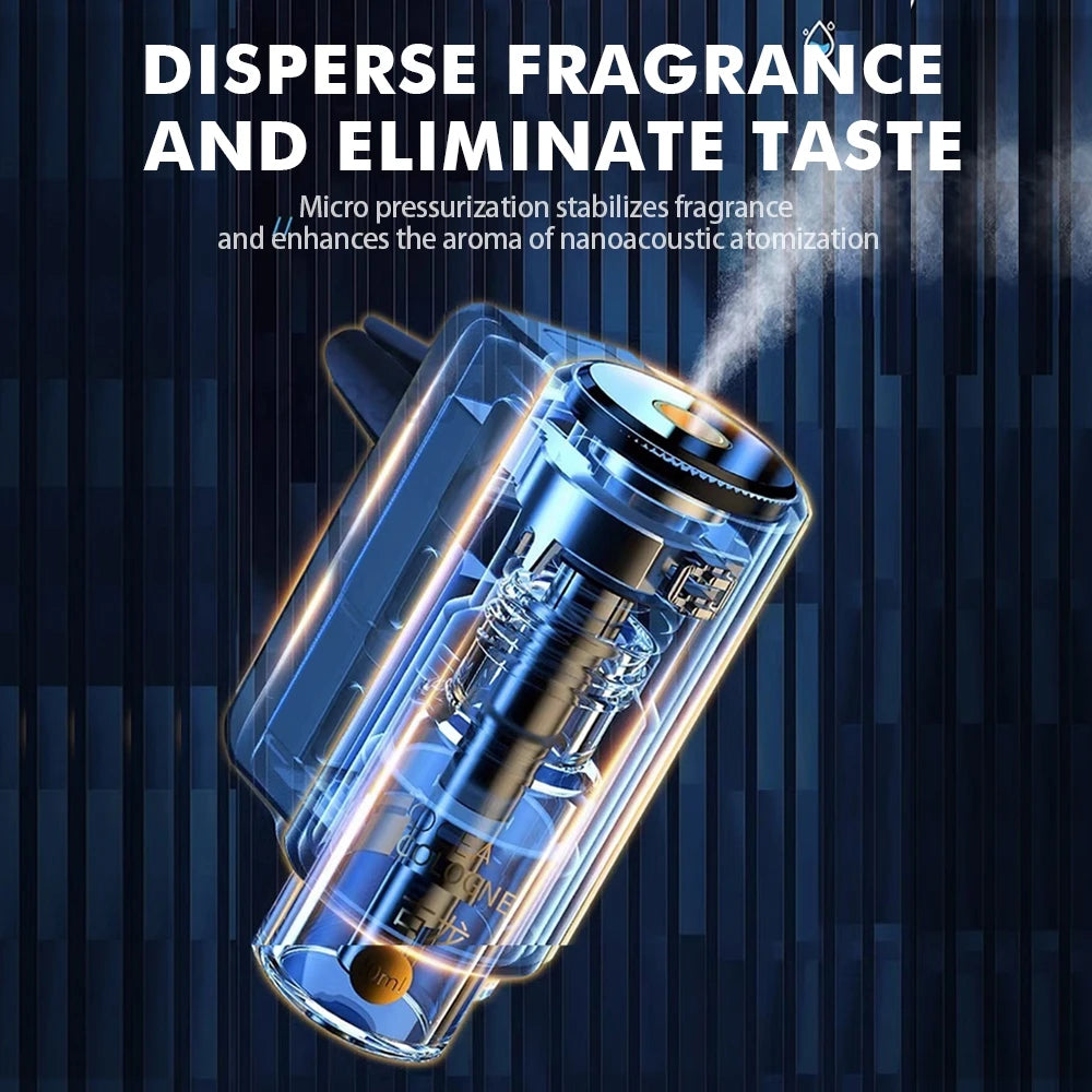 Car Aroma Diffuser Smart Car Air Fresheners Electric Vent Aromatherapy Diffuser Automatic Deodorizer Auto Interior Accessories