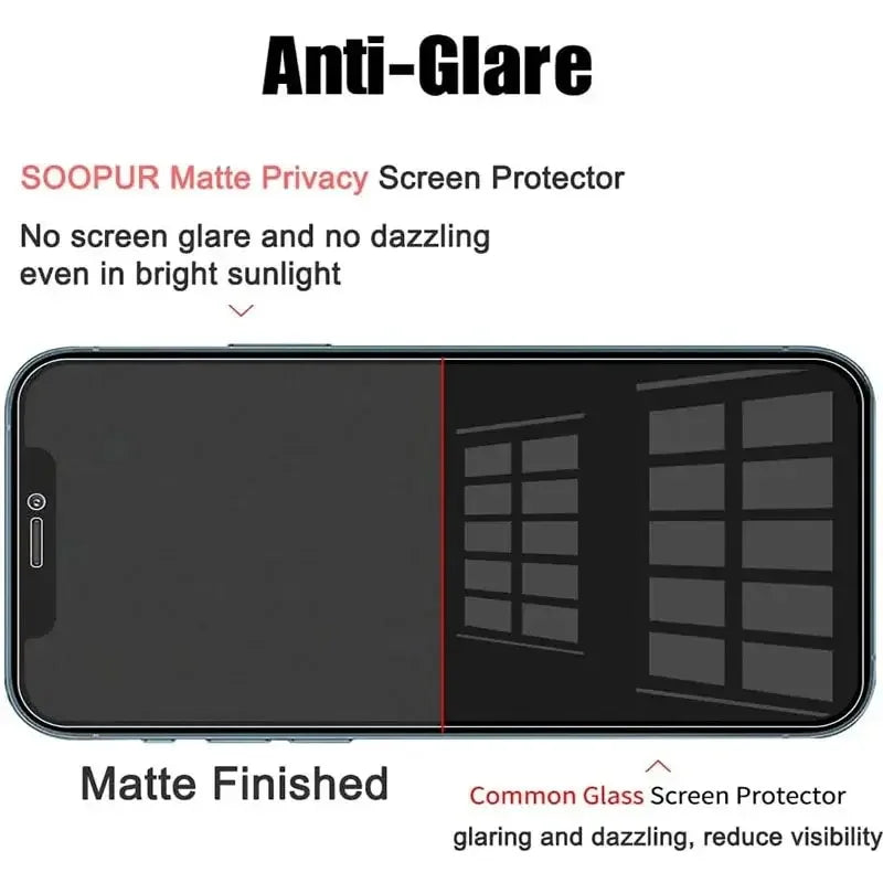 1-5Pcs Privacy Screen Protector for iPhone 14 13 12 11 15 Pro Max Mini 7 8 Plus Anti-spy Glass for IPhone 15 PRO X XR XS MAX SE - Tasawoq