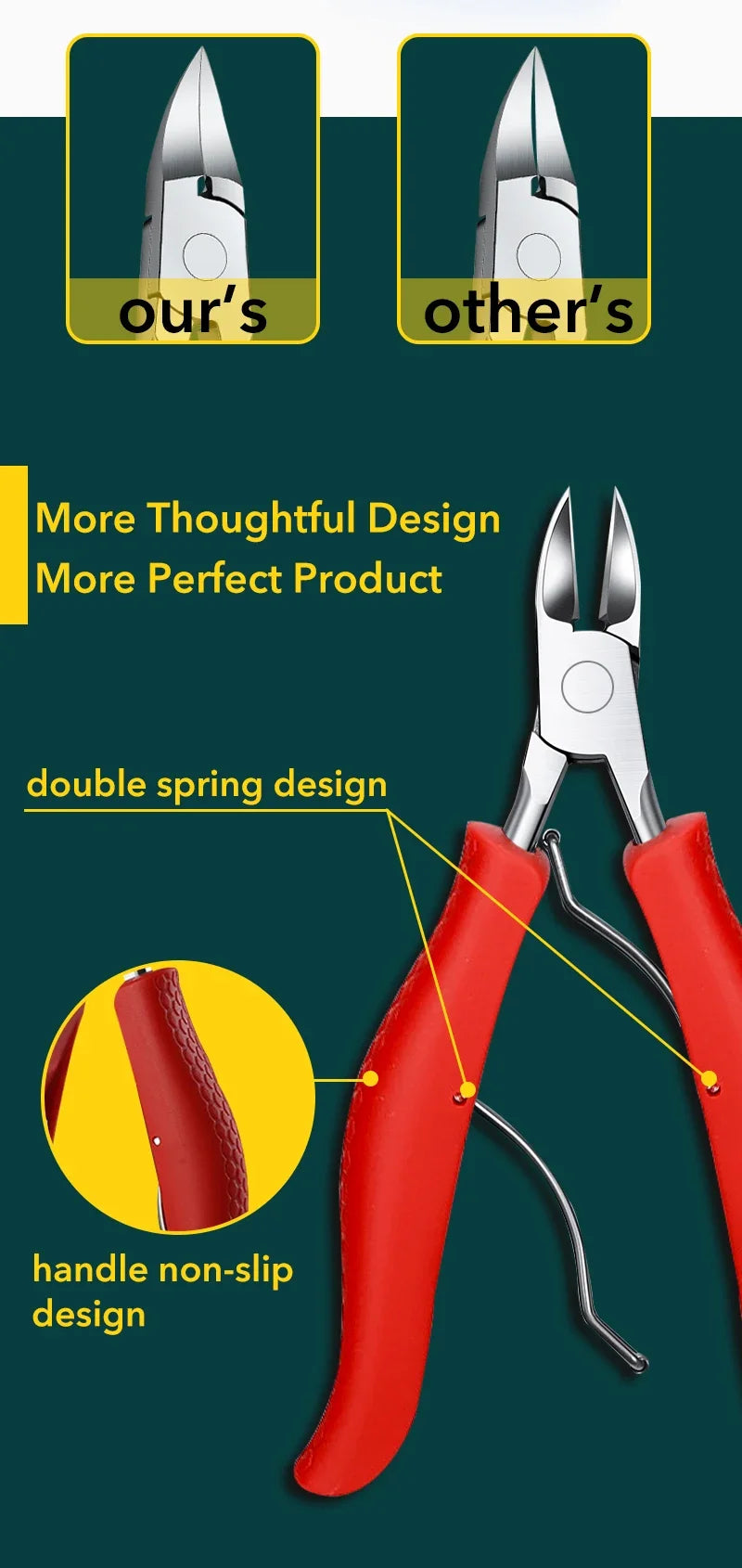Nail Clippers Ingrown Toenail Podiatry Correction Nippers Cuticle Cutters Cut Paronychia Pedicure Manicure Hand Foot Care Tool - Tasawoq