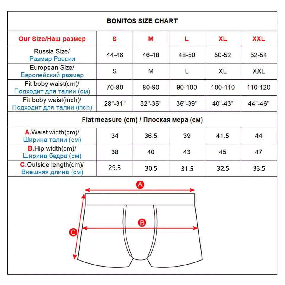 5pcs Pack 2025 Men Panties Polyester Underwear Male Brand Boxer And Underpants For Homme Lot Luxury Set Sexy Shorts Gift Slip - Tasawoq