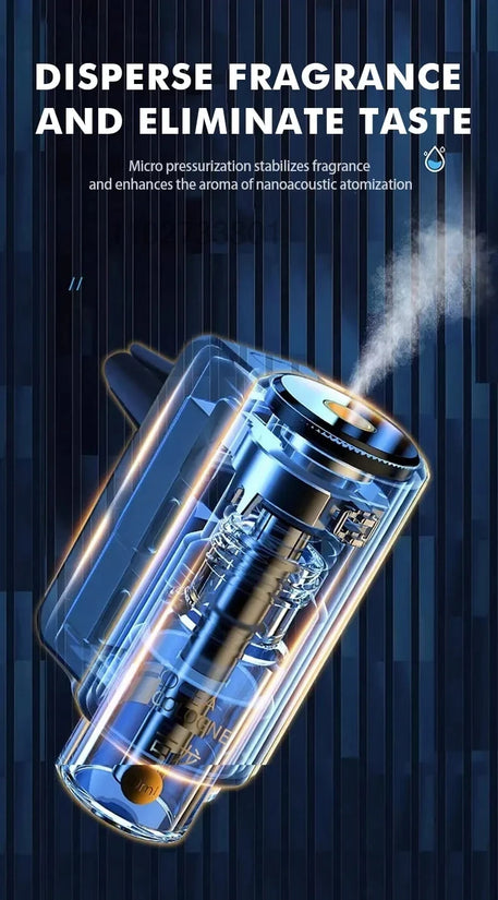 Car Aroma Diffuser Smart Car Air Fresheners Electric Vent Aromatherapy Diffuser Automatic Deodorizer Auto Interior Accessories