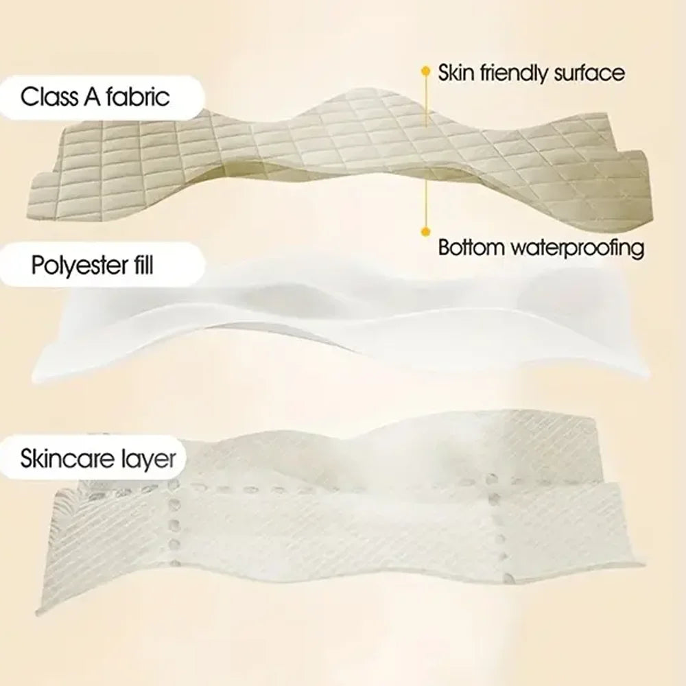 1pc 3D Air Fabric Thick Mattress Cover, 100% Waterproof Mattress Protector, Soft and Breathable Fitted Bed Sheet (No Pillowcase) - Tasawoq