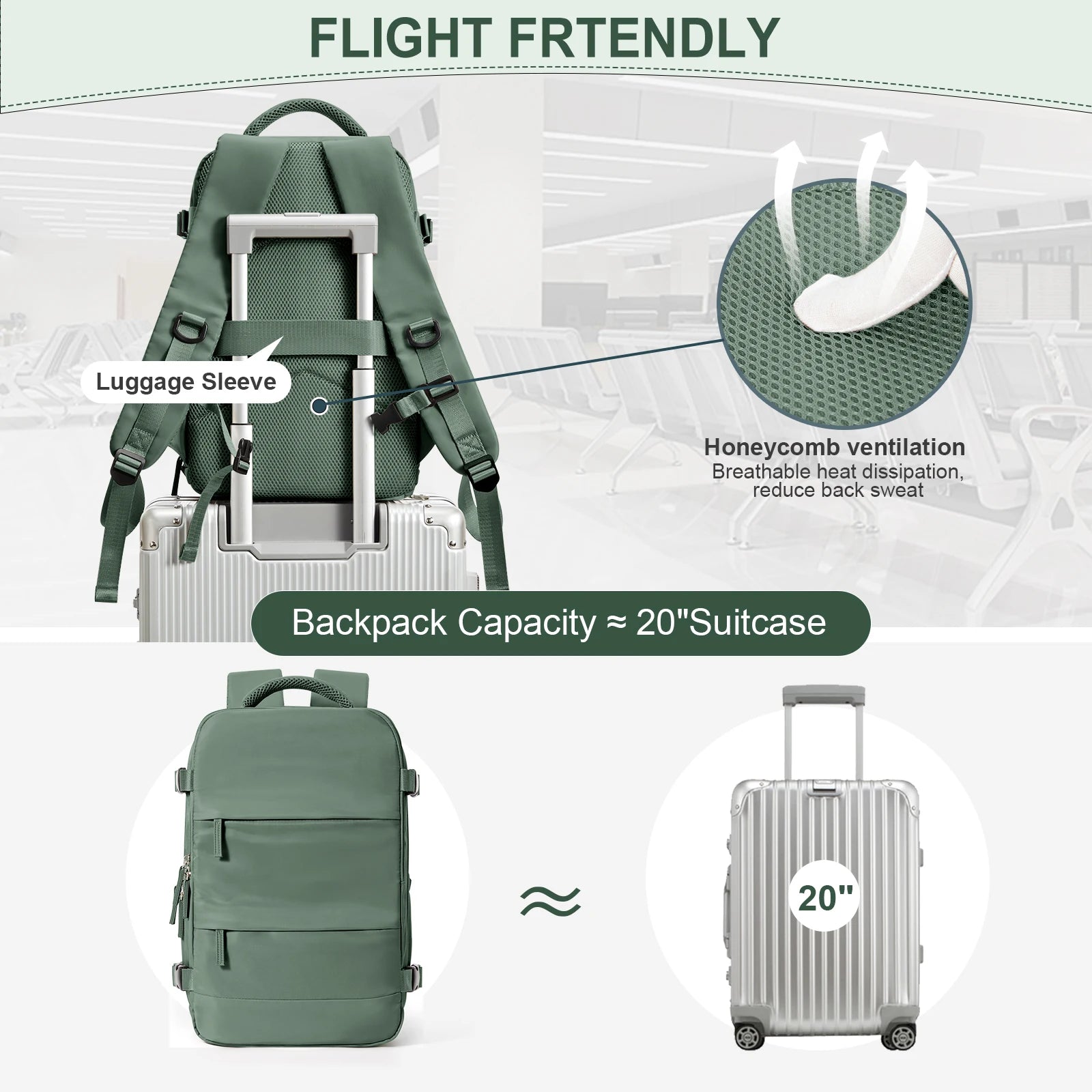 Ryanair Backpack 40x20x25 Cabin Bag Travel Backpack for Men Women Hand Luggage Leisure Laptop Backpack mochila para viaje cabina - Tasawoq
