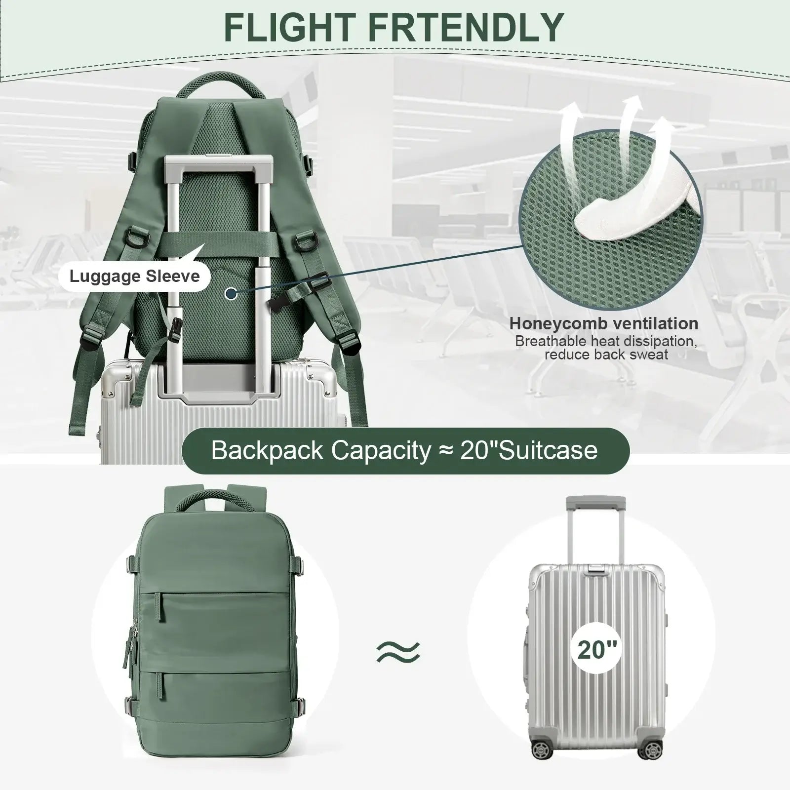 Ryanair Backpack 40x20x25 Cabin Bag Travel Backpack for Men Women Hand Luggage Leisure Laptop Backpack mochila para viaje cabina - Tasawoq