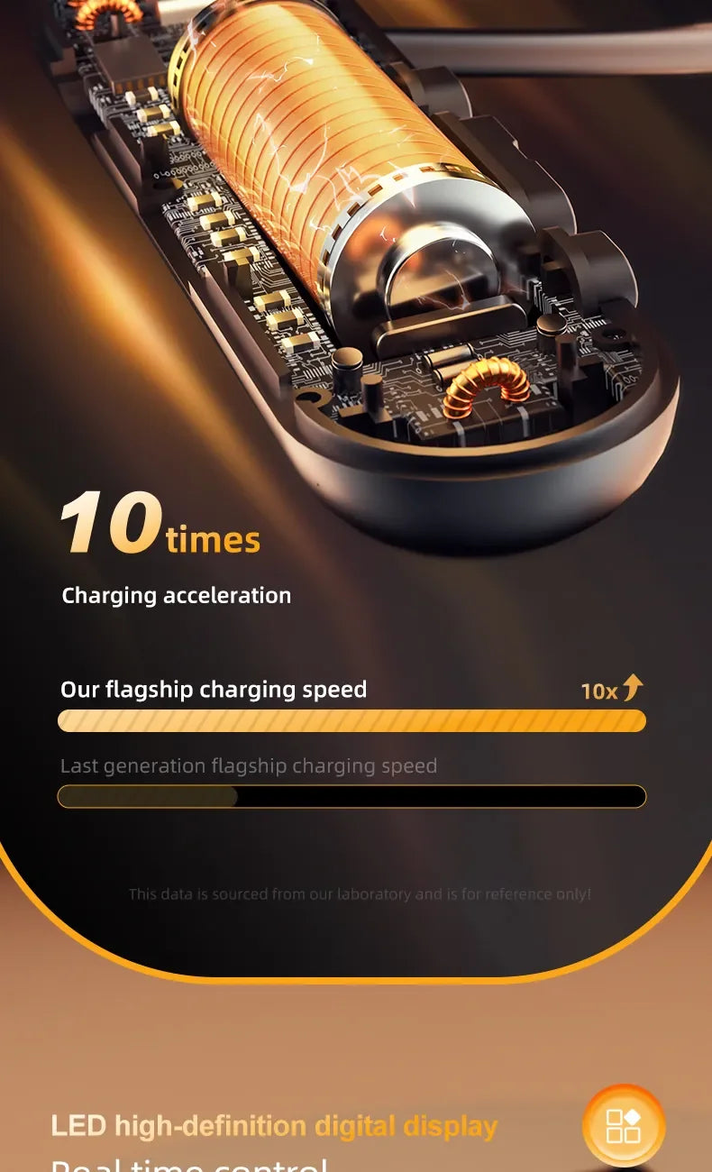 2023 New True Wireless BT Headphones: High Quality, Long Life, Digital Display and Pluggable Memory Card Playback! - Tasawoq