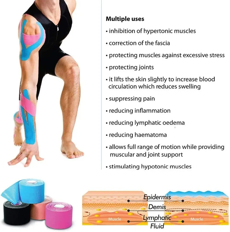Waterproof Kinesiology Tape for Sports and Muscle Support – 5m Roll - Tasawoq