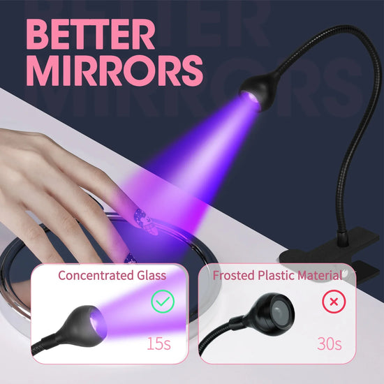 Nail Dryer Light UV Nail lamp 395nm Wavelength Clip-on Desk Mini USB For Gel Nails ongle Manicure Salon Tools - Tasawoq