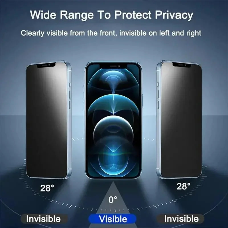 1-5Pcs Privacy Screen Protector for iPhone 14 13 12 11 15 Pro Max Mini 7 8 Plus Anti-spy Glass for IPhone 15 PRO X XR XS MAX SE - Tasawoq