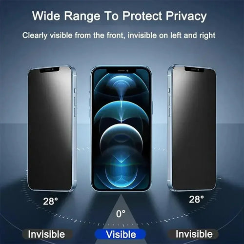 1-5Pcs Privacy Screen Protector for iPhone 14 13 12 11 15 Pro Max Mini 7 8 Plus Anti-spy Glass for IPhone 15 PRO X XR XS MAX SE - Tasawoq