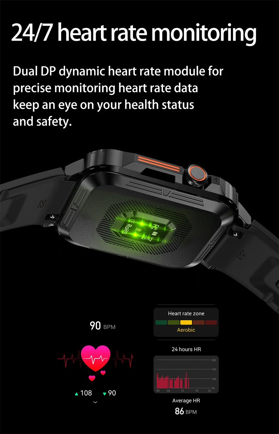 Military Outdoor GPS Sports Smart Watch Men 1.95 inch Heart Rate Blood Oxygen Bluetooth Call SmartWatches Men's For Android IOS - Tasawoq