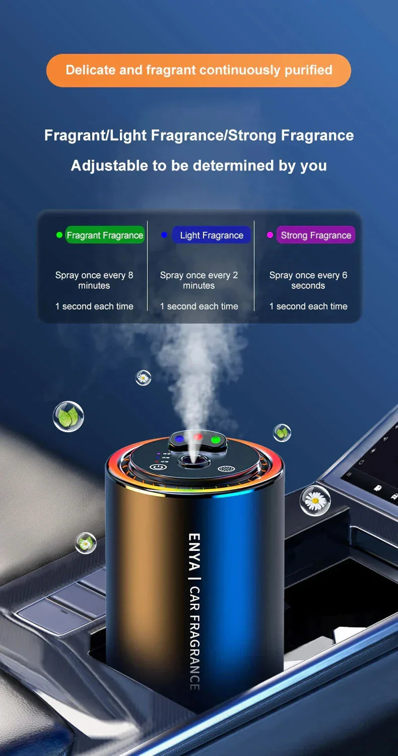 3-Color Starry Sky Top Car Aromatherapy Intelligent Spray Automatic Air Fragrance Sprayer Car Perfume Diffuser Suitable for Baby