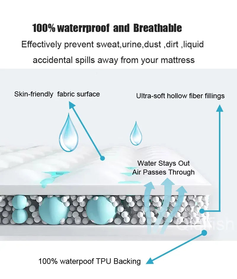2 Pieces Waterproof Pillowcase Anti Stain Machine Washable Pillow Cover Bedroom Decoration Suitable For With Children And Pets - Tasawoq