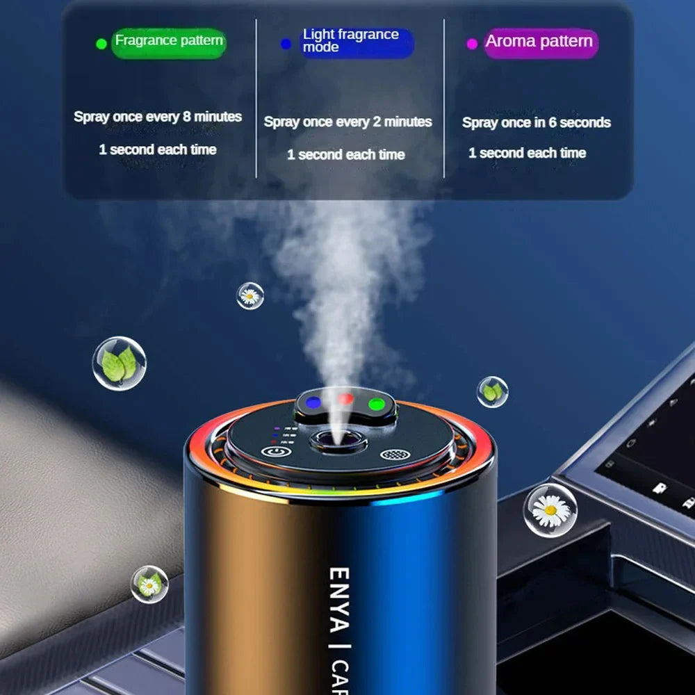 3-Color Starry Sky Top Car Aromatherapy Intelligent Spray Automatic Air Fragrance Sprayer Car Perfume Diffuser Suitable for Baby