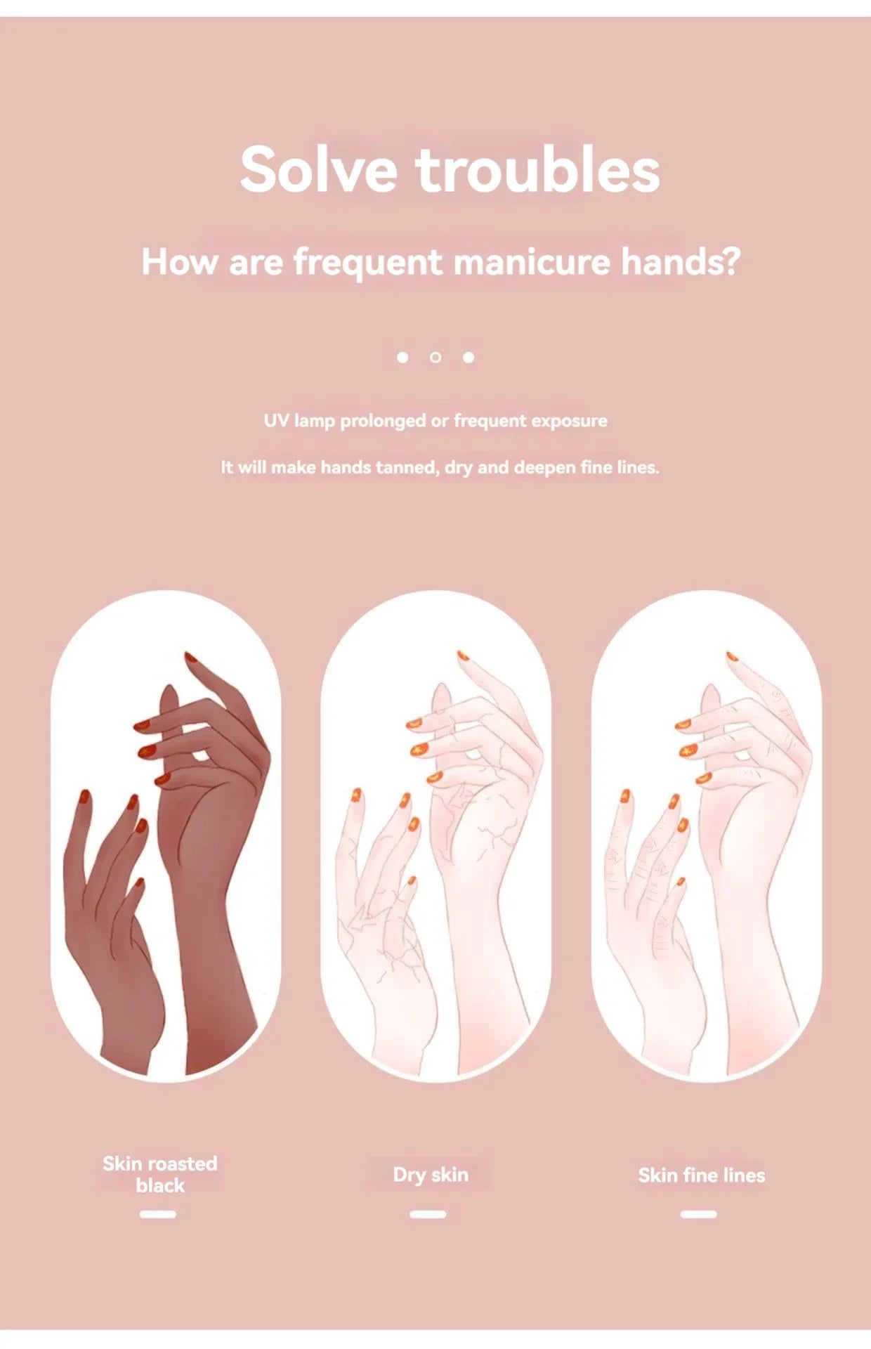 Nail Gloves Anti-UV Anti-blackening Anti-illumination TANNING Tanning Light Therapy Machine Blackening Anti-radiation Baking Lam - Tasawoq