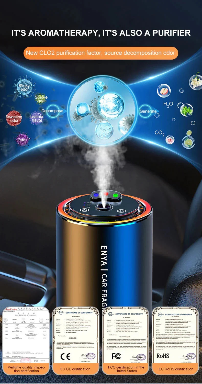 3-Color Starry Sky Top Car Aromatherapy Intelligent Spray Automatic Air Fragrance Sprayer Car Perfume Diffuser Suitable for Baby