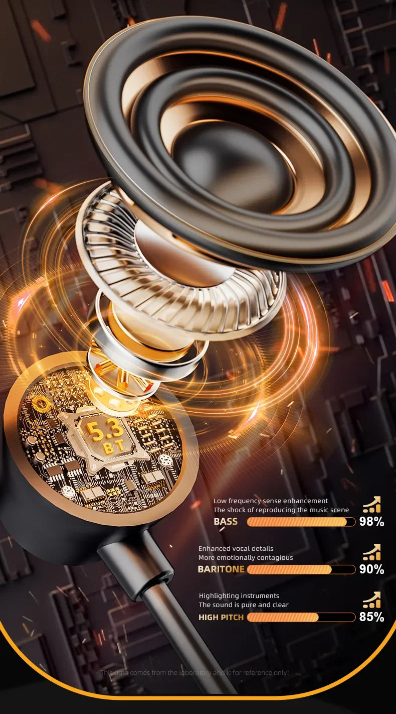 2023 New True Wireless BT Headphones: High Quality, Long Life, Digital Display and Pluggable Memory Card Playback! - Tasawoq