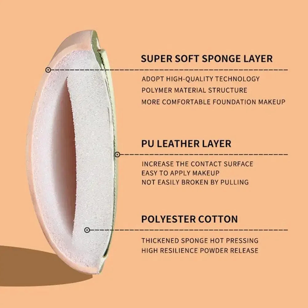 Air Cushion Cosmetic Puff Set With Storage Box Makeup Cotton Candy Sponge Soft Leather Clip Wet Dry Use Makeup Tools - Tasawoq